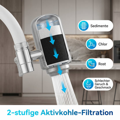 AquaBar – Frisches Wasser direkt aus dem Hahn, ohne Chlorgeschmack