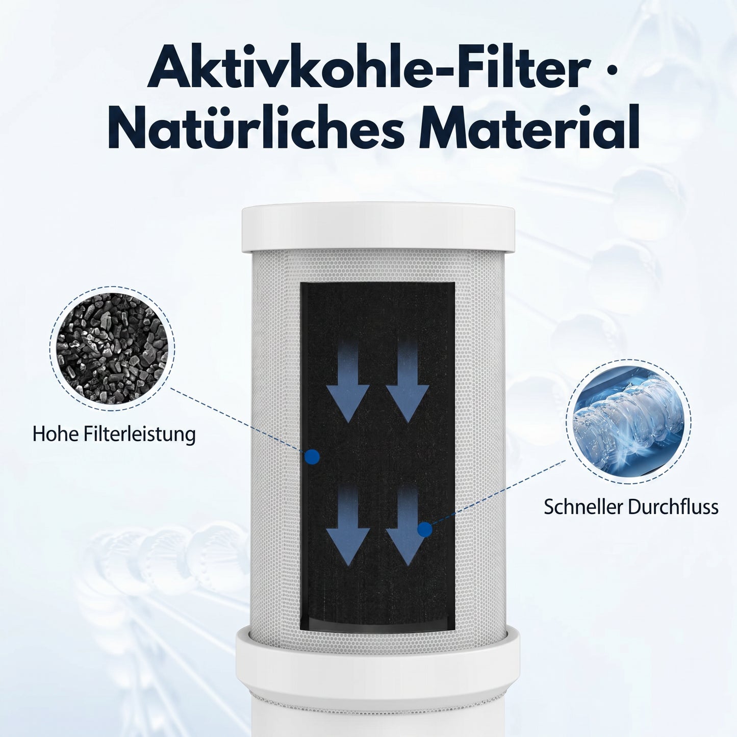AquaBar – Frisches Wasser direkt aus dem Hahn, ohne Chlorgeschmack