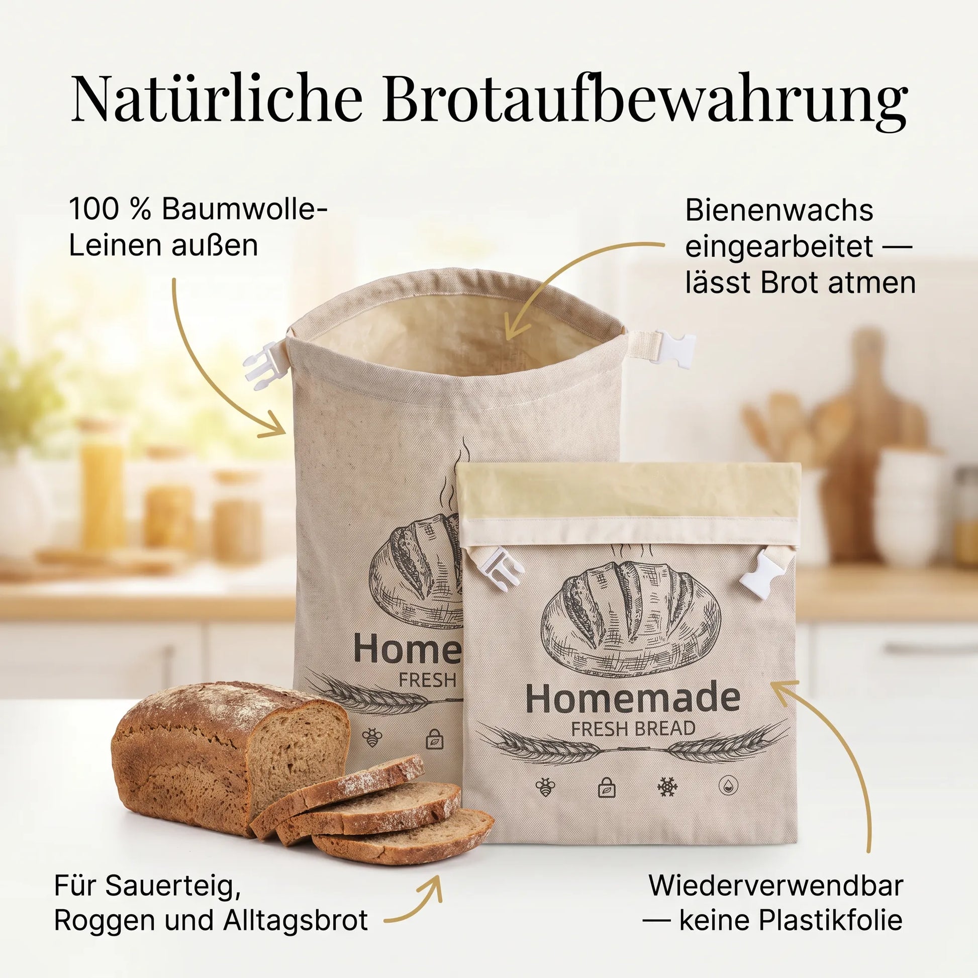 WachsBag Infographic A Anatomy